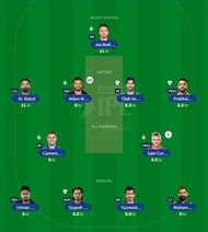 Best IPL 2023 Fantasy Team for IPL Match 14 - SRH vs PBKS